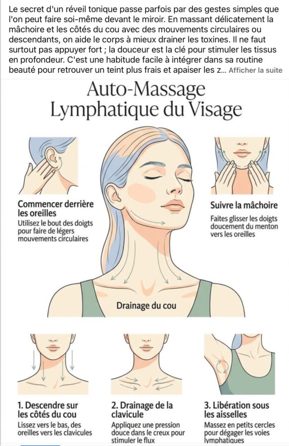 Résultats drainage lymphatique