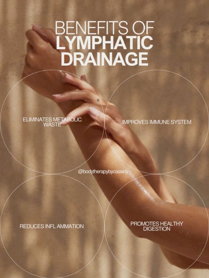 Couverture drainage lymphatique kiné