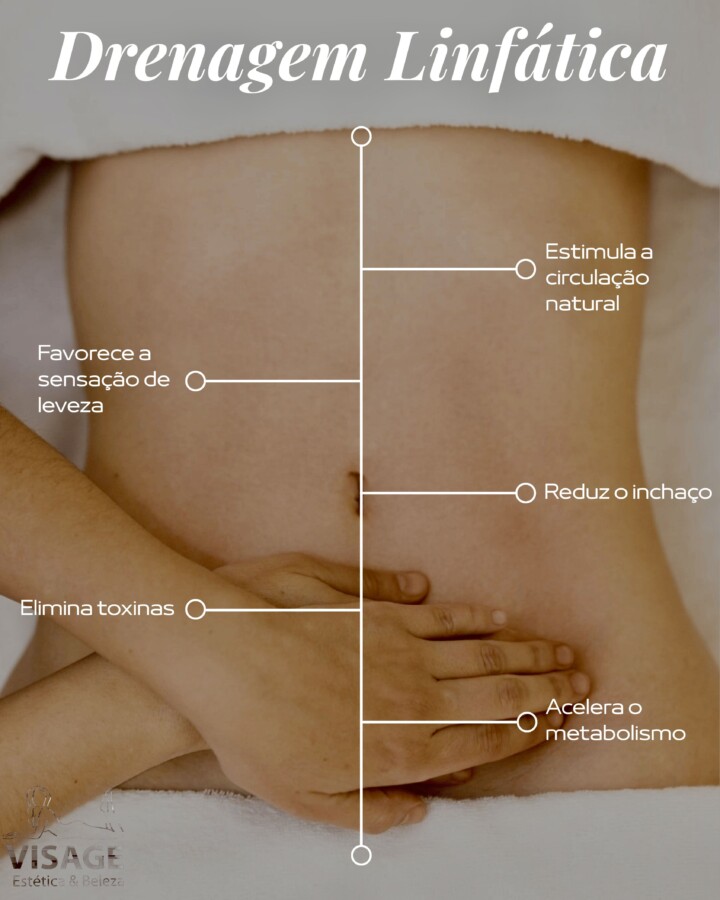 Remboursement drainage lymphatique kiné