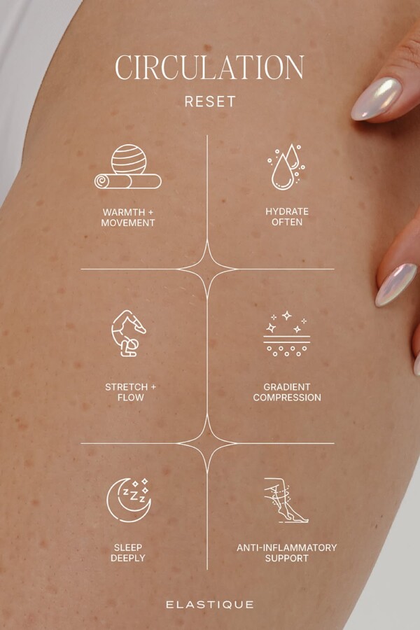 Couverture drainage lymphatique kiné