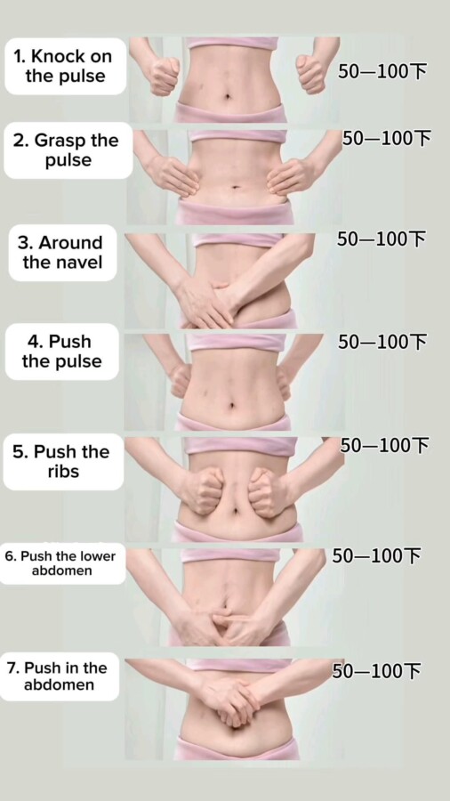 Massage drainage ventre