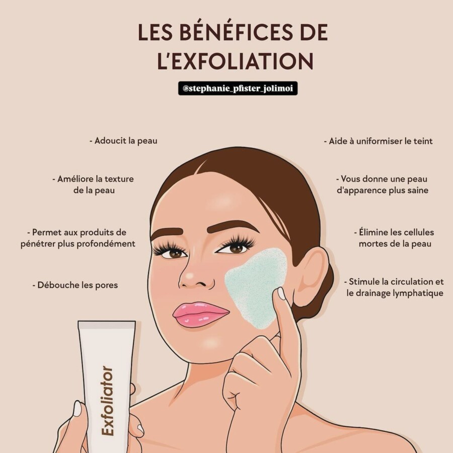 Exfoliation pour peau éclatante