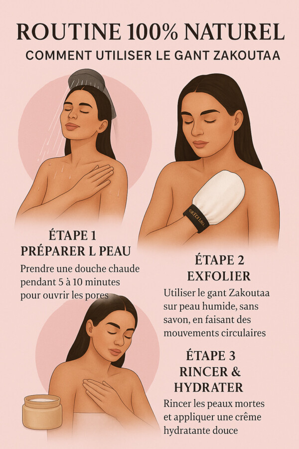 Routine exfoliation visage efficace