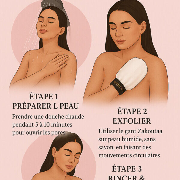 Gommage naturel vs exfoliation chimique : quelle méthode privilégier