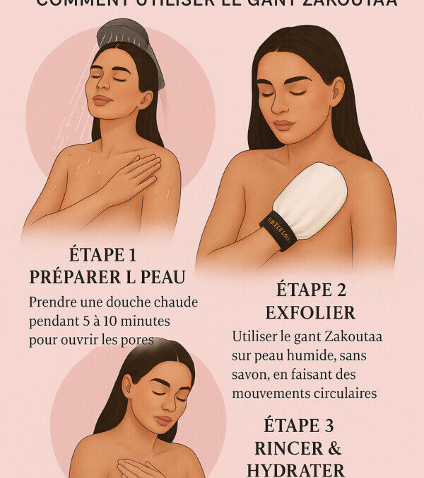 Gommage naturel vs exfoliation chimique : quelle méthode privilégier