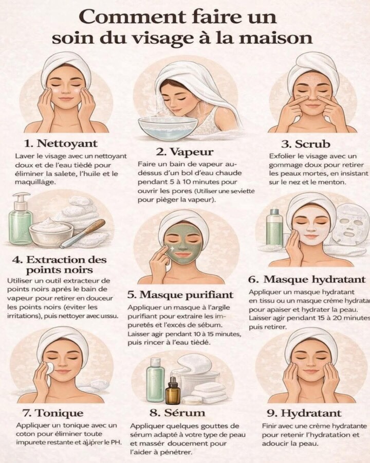 Routine beauté avec gommage