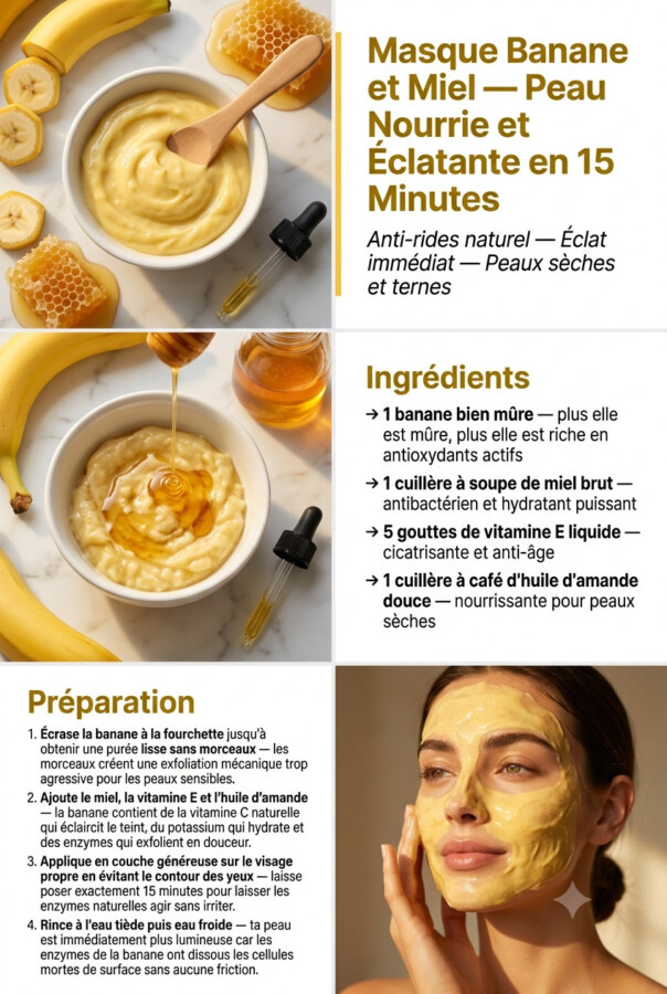 Recette masque maison